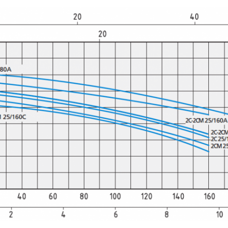 2cm25-800x500