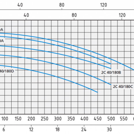 2cm40-800x500