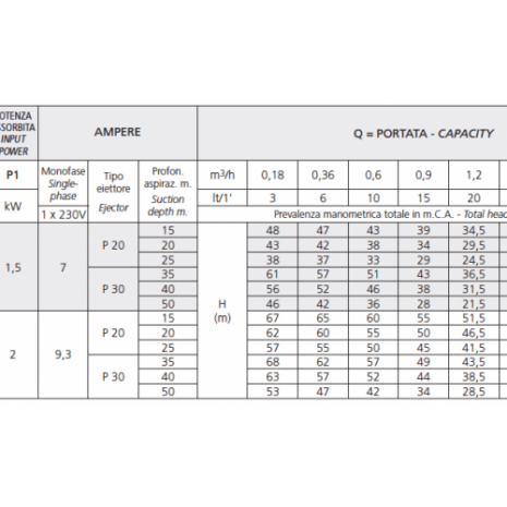 apm150-800x500