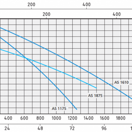 as1175-800x500