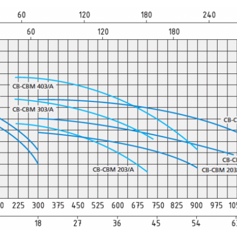 cbm102-800x500