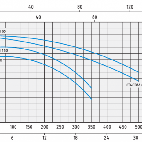 cbm60-800x500