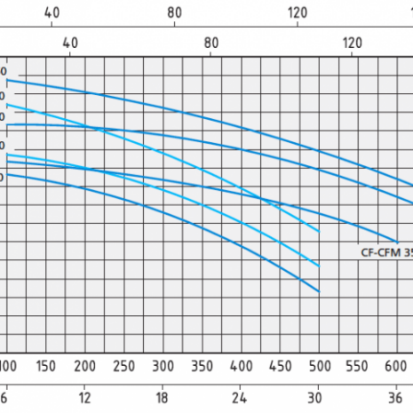 cfm-800x500