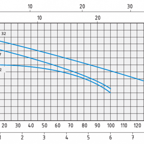 cm22-800x500