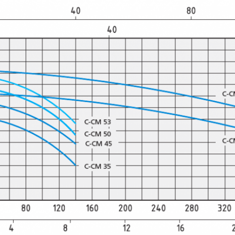 cm35-800x500