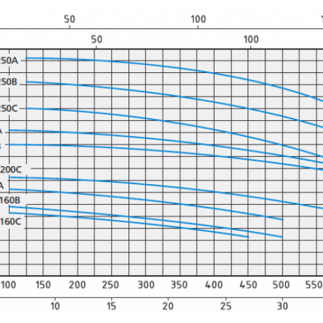 cs32-800x500