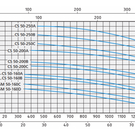 cs50-800x500