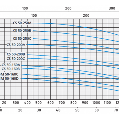 cs50-800x500-800x500