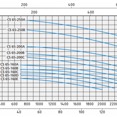 cs65-800x500