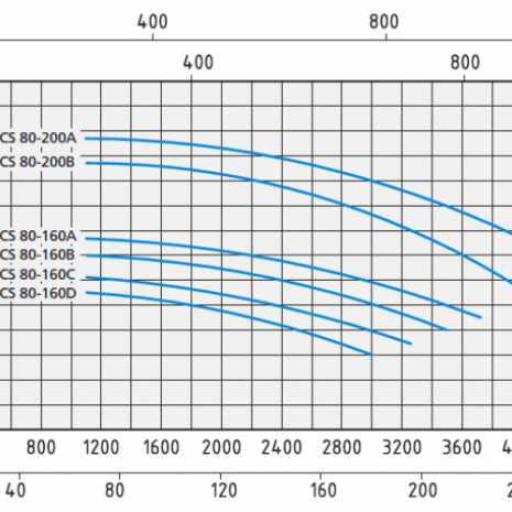 cs80-800x500