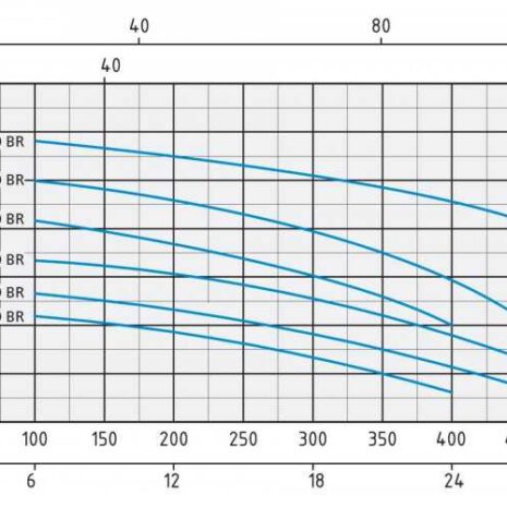 curba_cfm_br-800x500