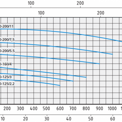 cx40-800x500