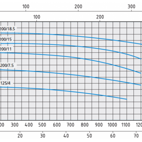 cx50-800x500