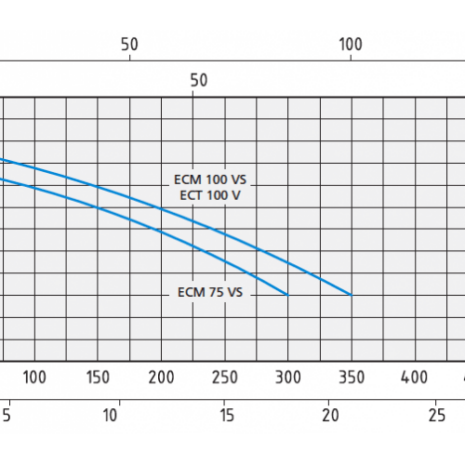 esmv-800x500