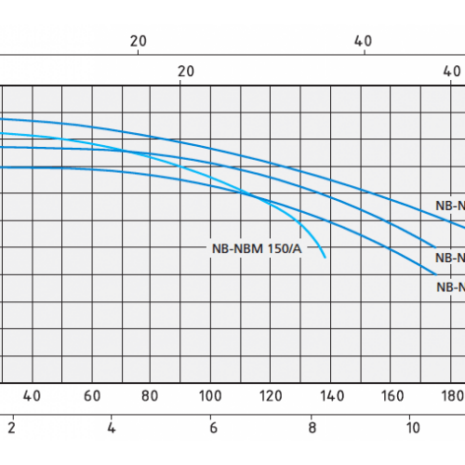 nbm-800x500