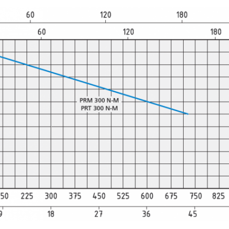 prmm-800x500