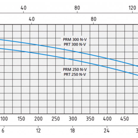 prmv-800x500