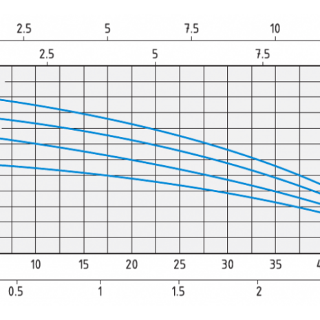 rgx1-800x500