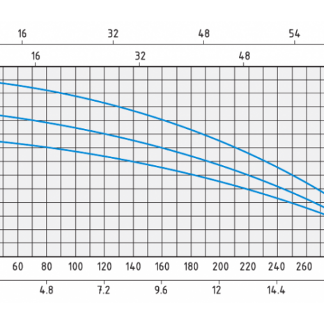 rxm10-800x500