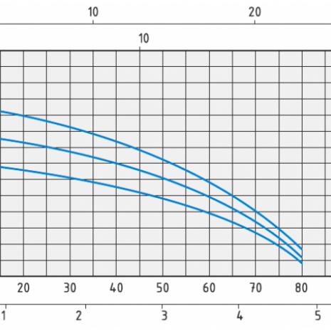 rxm2-800x500