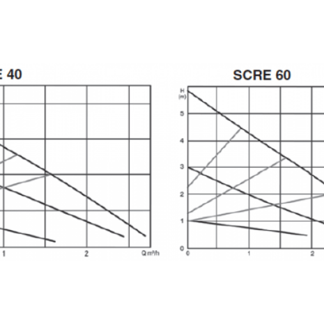 scre-800x500