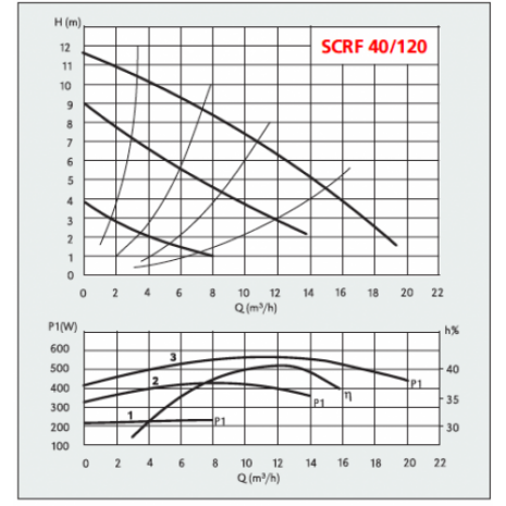 scrf40_120-800x500