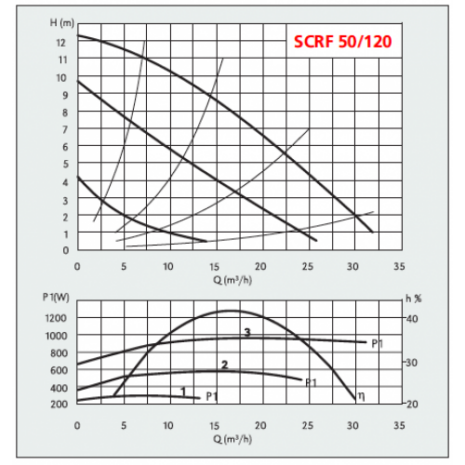 scrf50_120-800x500