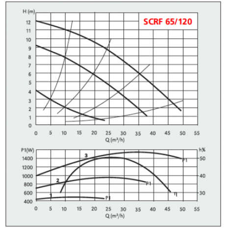 scrf65_120-800x500