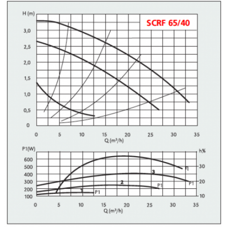 scrf65_40-800x500