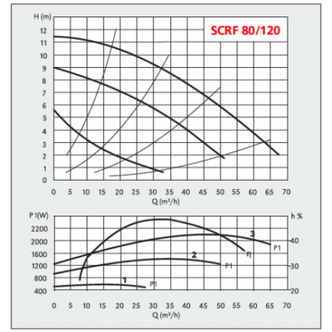 scrf80_120-800x500