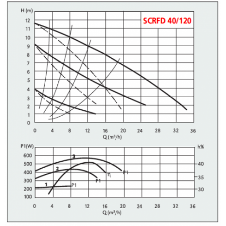 scrfd40_120-800x500