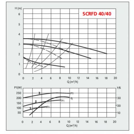 scrfd40_40-800x500