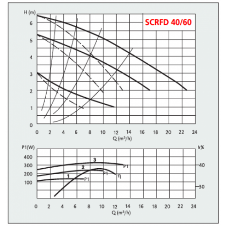 scrfd40_60-800x500