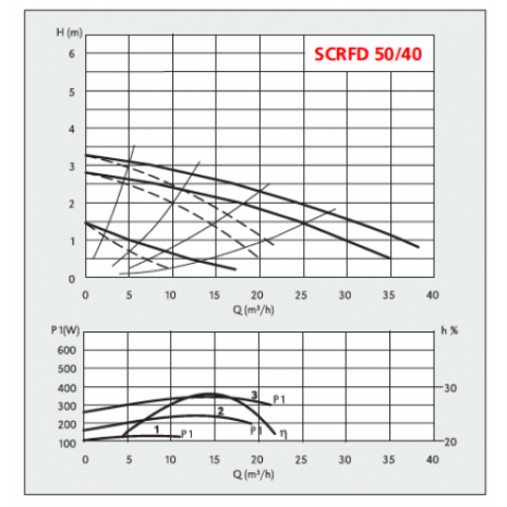 scrfd50_40-800x500