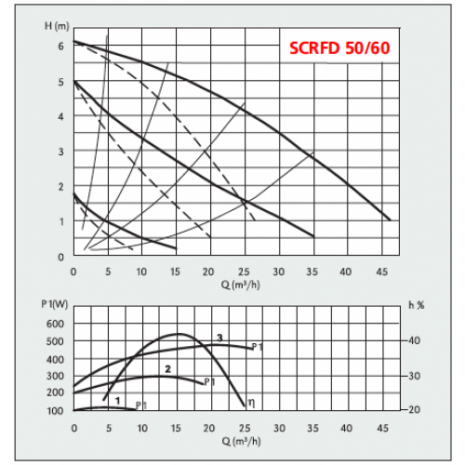 scrfd50_60-800x500