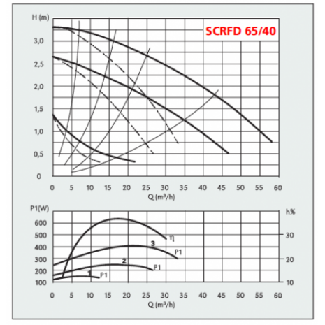 scrfd65_40-800x500