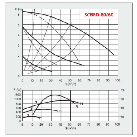 scrfd80_60-800x500