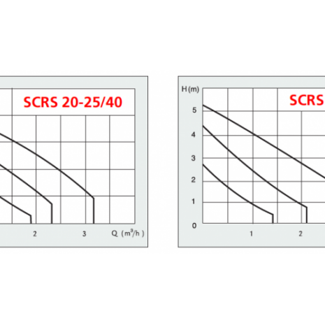 scrs-800x500