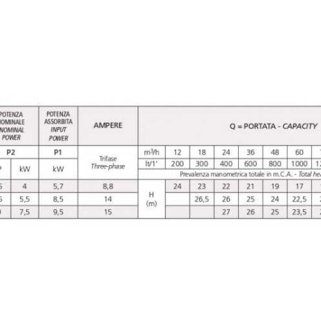 speroni-2020-rev14_page-0168-800x500