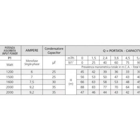 speroni-2020-rev14_page-250_cr-800x500