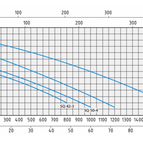 sq42-800x500