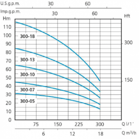 sx300-800x500