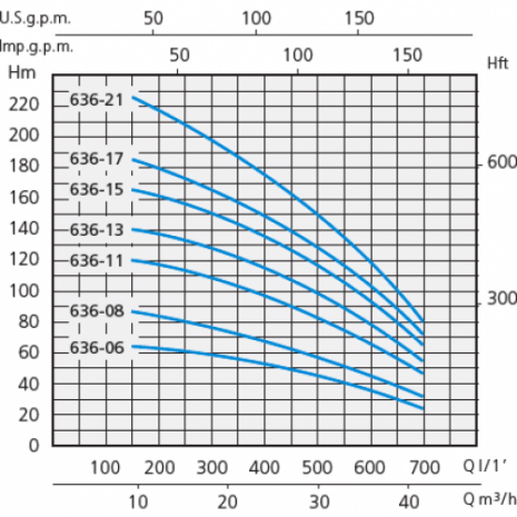 sxt636-800x500