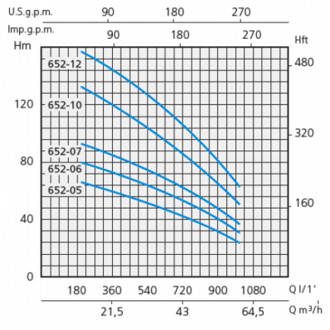 sxt652-800x500