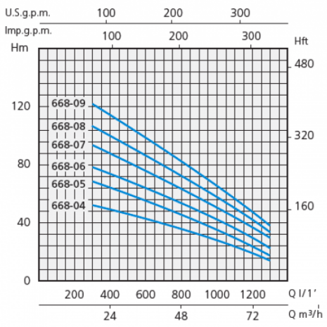 sxt668-800x500