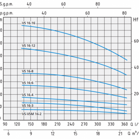 vs16-800x500