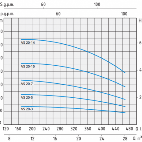 vs20-800x500