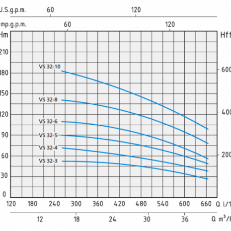 vs32-800x500