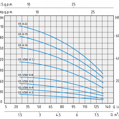 vs4-800x500