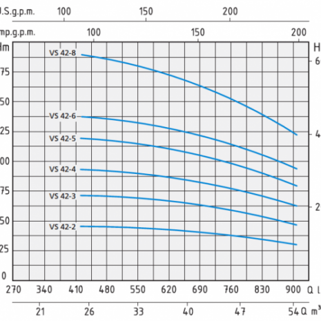 vs42-800x500